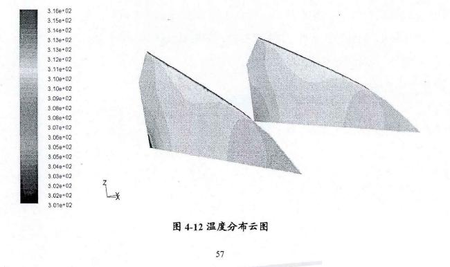 日光溫室通風效果試驗