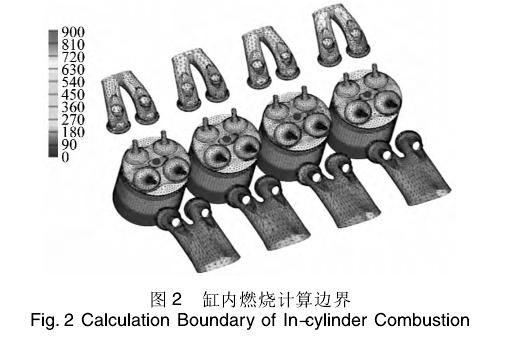 缸蓋冷熱沖擊低周疲勞分析過(guò)程