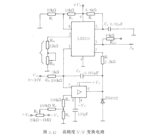 頻率信號與相位信號采集