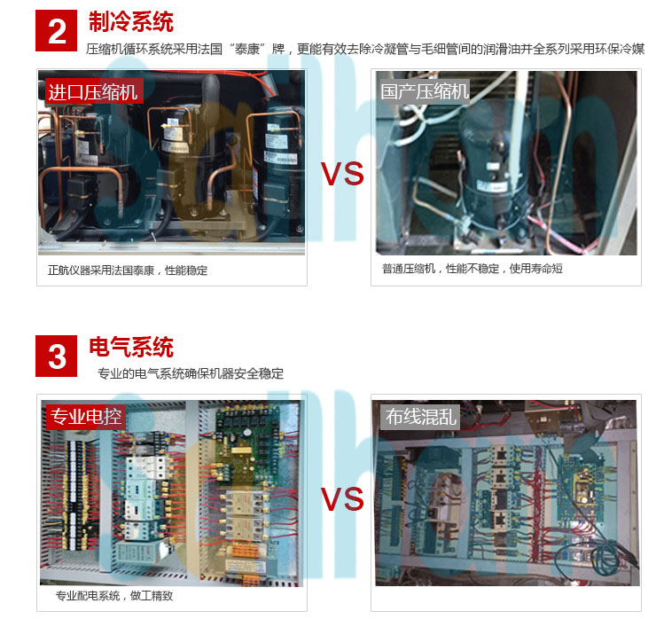 恒溫恒濕試驗(yàn)箱制冷系統(tǒng)介紹