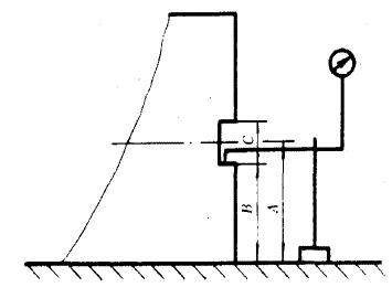 側面到基面距寓二